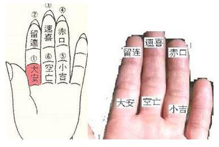 民间秘传教你怎样掐指神算