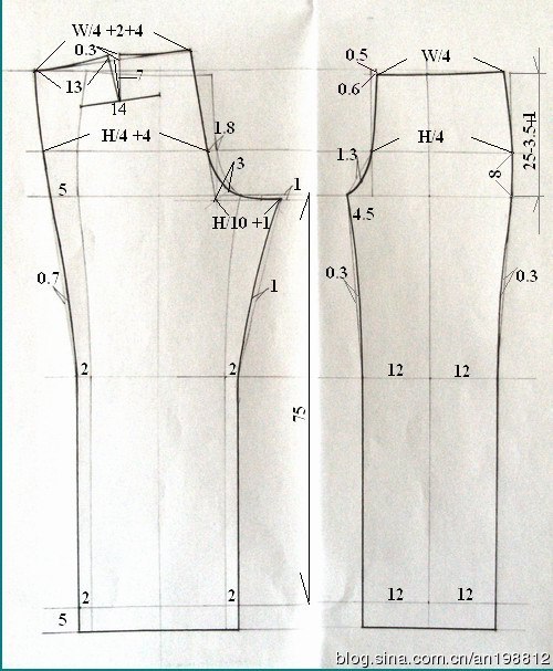 转载原创教程无褶西裤的剪裁方法毛裁