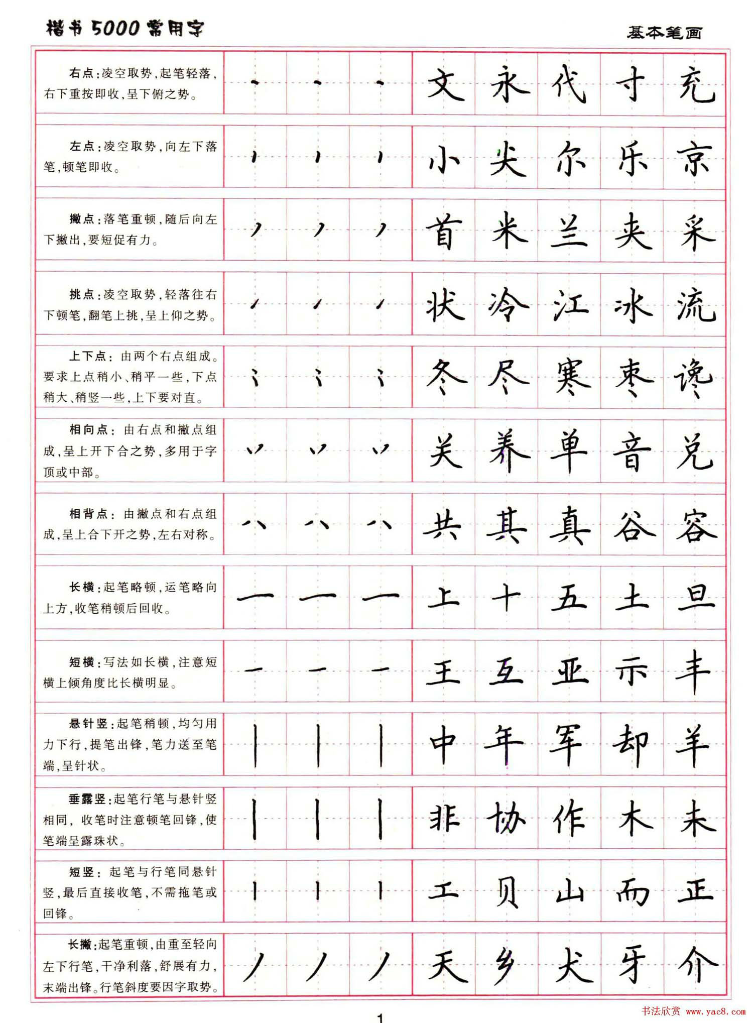 硬笔书法楷书5000常用字基本笔画