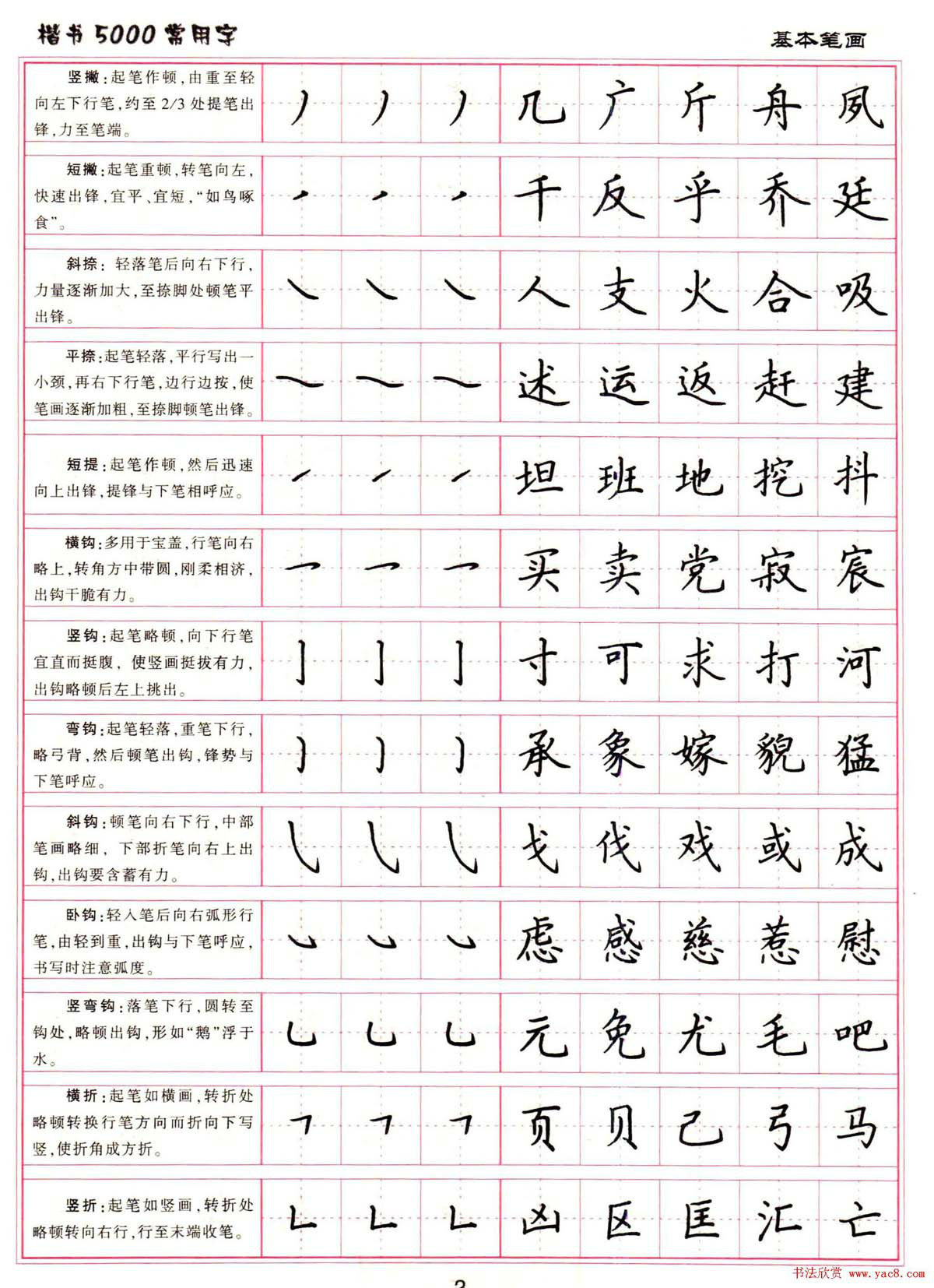 硬笔书法楷书5000常用字基本笔画