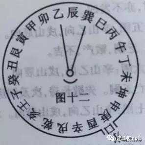 清代赵九峰地理五诀之辛山乙向与戌山辰向十二水口吉凶断法及图解