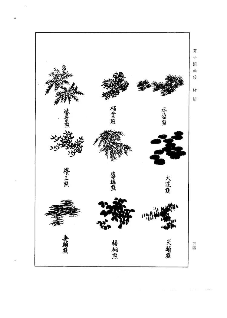 读芥子园画谱连载二树法之点叶33式巢勋版附吴蓬彩色版附王概版