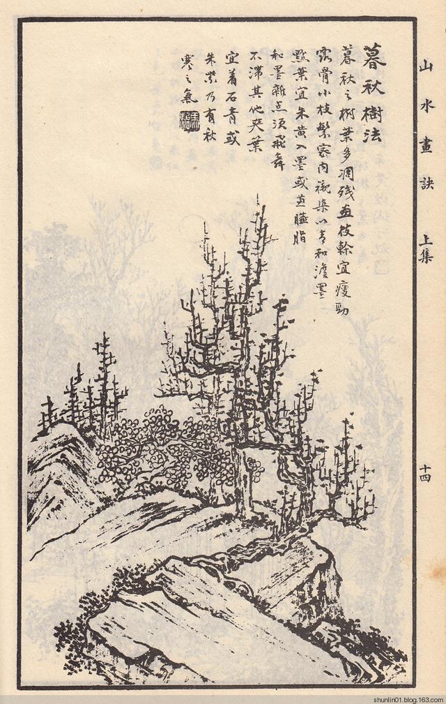 马骀画宝《自习画谱大全》之「山水画诀」上下集/荣宝斋1982年版 - 好