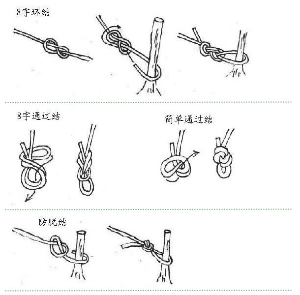 八股手绳编织教程图解图片