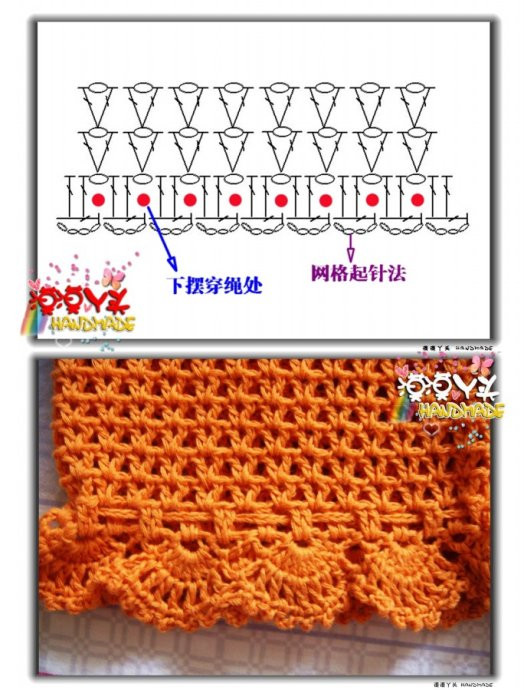 网格起针后,上面可以对应渔网,长针,v针(1长针1辫子1长针),短针等.