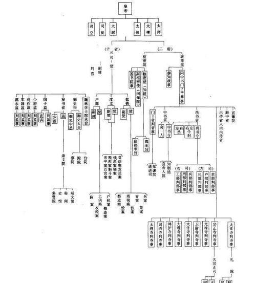 吴用的人物关系图片