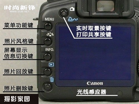 佳能相机eos5dmarkii入门教程实用摄影技巧教程