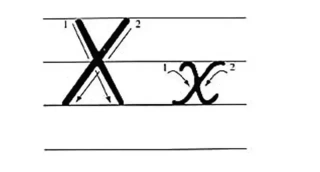 26個英文字母書寫的規格筆順技巧音標英語的18條黃金法則