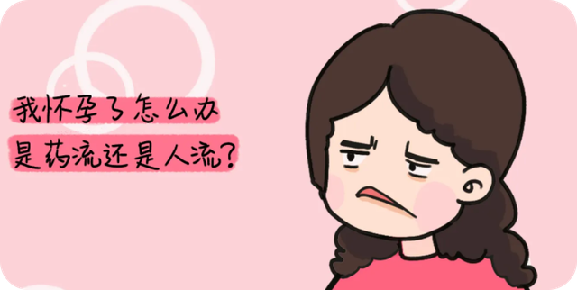 p wrh修复人工流产后子宫内膜的临床研究 摘要目的探讨口服p wrh对