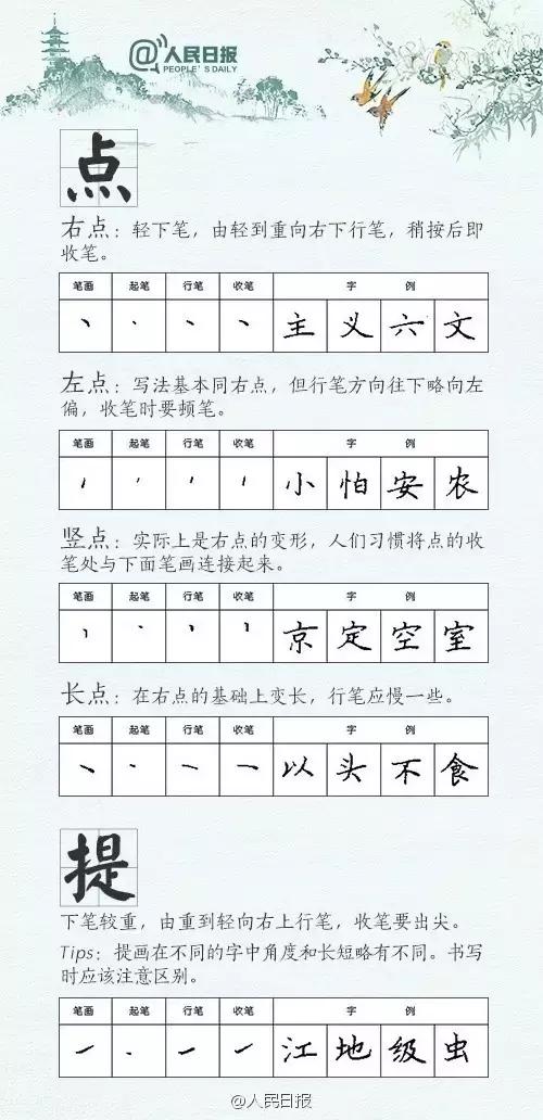 28种笔画的漂亮写法孩子一定用得上