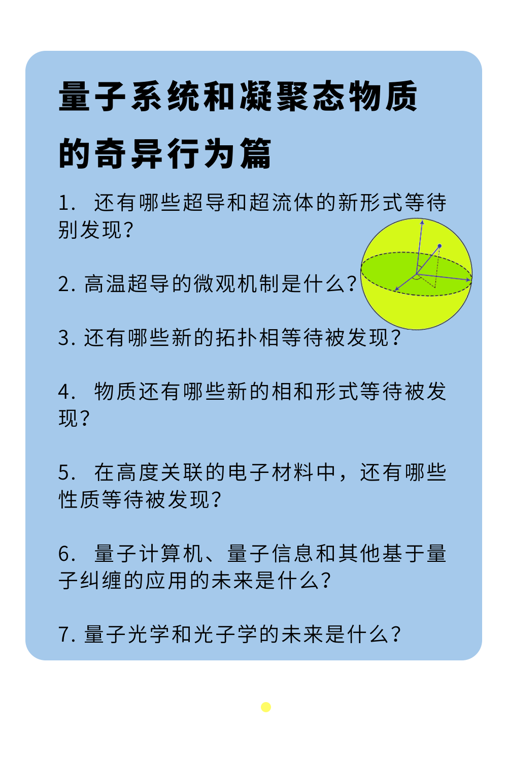 當然,物理學家的最終目標是統一所有四種基本力,換句話說,他們想要