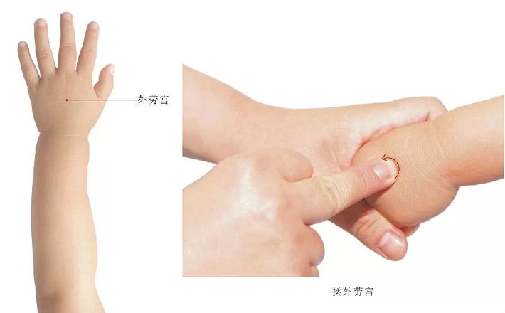 小儿推拿手法大全手法清晰多图动图适合12岁以下儿童