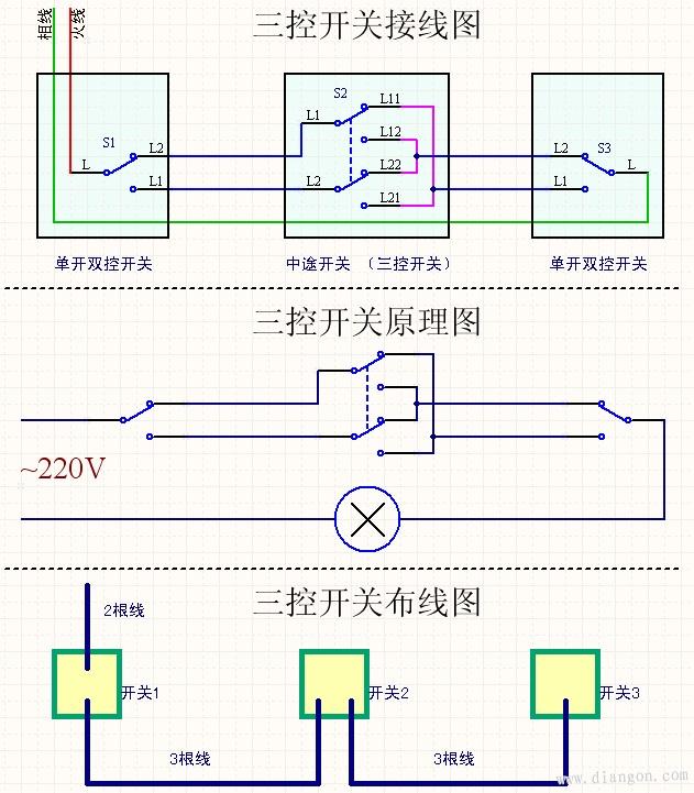 各种各样的多开开关接线图,再也不求人(动电须谨慎) - 好网角收藏夹
