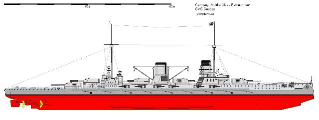 戈本号战列巡洋舰简史 - 好网角收藏夹