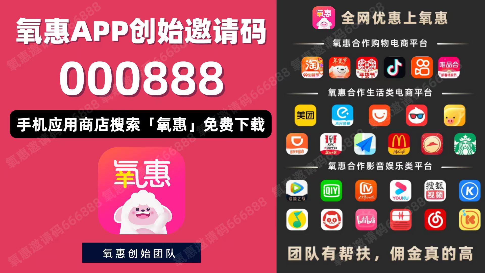 2023赚钱app第一名 揭秘氧惠app盈利模式
